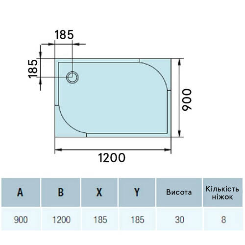 Душевой поддон SanSwiss Tracy WAA9012004 90х120х3 см прямоугольный, фото 5