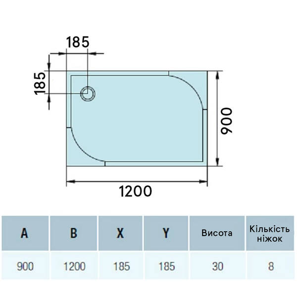 Душевой поддон SanSwiss Tracy WAA9012004 90х120х3 см прямоугольный, фото 5