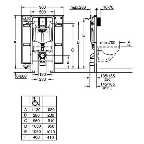 Інсталяція для унітаза Grohe Rapid SL 39140000 для людей з обмеженими можливостями, фото 2