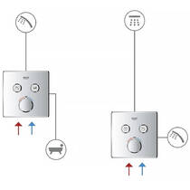 Змішувач прихованого монтажу для ванни/душу Grohe Grohtherm SmartControl 29119000 з термостатом, хром, фото №3