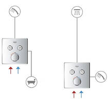 Змішувач прихованого монтажу для душу/ванни Grohe SmartControl 29145000 з термостатом, хром, фото №3