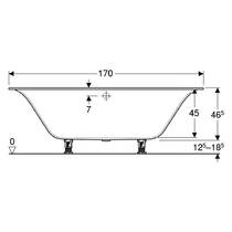 Ванна акриловая Geberit Soana 554.003.01.1 170х75 см с ножками, белый глянец, фото №4