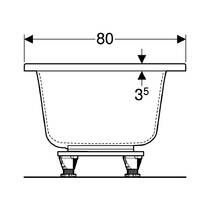 Ванна акриловая Geberit Selnova Square Duo 554.387.01.1 180х80 см с ножками, белый глянец, фото №5