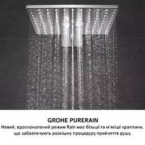 Верхній душ Grohe Rainshower SmartActive Cube 26479AL0 з кронштейном 430 мм, графіт, фото №5