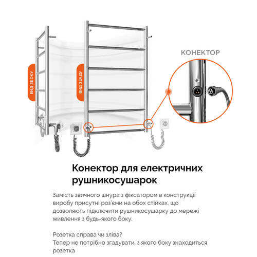 Рушникосушарка електрична Маріо Урбан-I 810x500/85 TR K 2.0, в комплекті з кабелем і вилкою та набором для прих.підкл., білий мат, фото 3