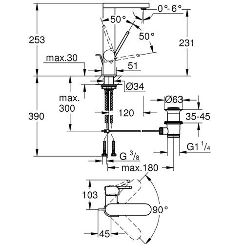 Змішувач для раковини Grohe Plus 23851AL3 L-Size, графіт, фото 6