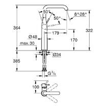 Смеситель для раковины Grohe Essence 24170001 XL-размер, хром, фото №3
