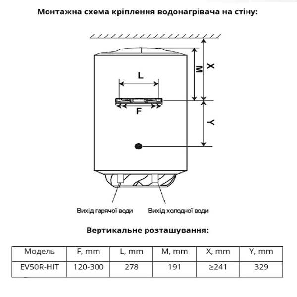 Водонагреватель вертикальный Willer EV50R-HIT 50 л, 1,5 кВт, фото 13