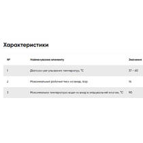 Клапан смешивающий трехходовой FADO Safety TK01 1