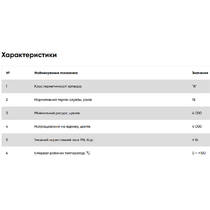 Кран кульовий FADO New KM01 Мини 15 1/2