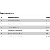 Кран кульовий FADO New KM02 Мини 15 1/2
