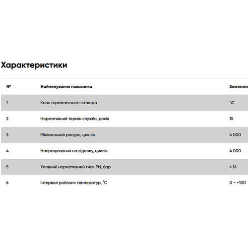 Кран кульовий FADO New KM02 Мини 15 1/2