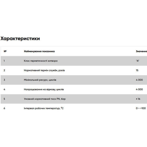 Кран кульовий FADO New KM02 Мини 15 1/2