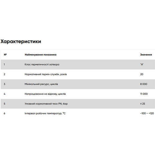 Кран кутовий посилений FADO New KZ22 хром 1/2