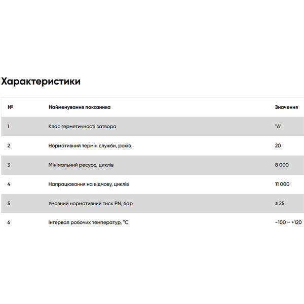 Кран кутовий посилений FADO New KZ22 хром 1/2