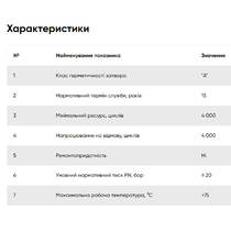Кран полива FADO New PK01 1/2