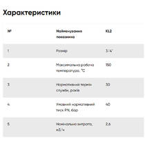 Клапан обратный FADO New KL2, 20 3/4