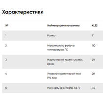 Клапан обратный FADO New KL22, 20 3/4