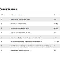 Кран радіаторний кутовий нижній FADO New RN12 3/4