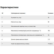 Кран радіаторний термостатичний прямий FADO New KT02 1/2