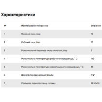 Кран радіаторний термостатичний кутовий FADO New KT04 1