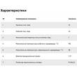 Кран радіаторний термостатичний прямий FADO New KT06 1