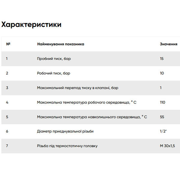 Кран радіаторний термостатичний прямий FADO New KT06 1