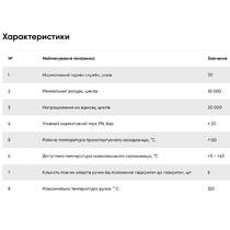 Комплект для подключения радиатора FADO New SER04 1/2
