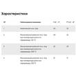 Футорка FADO Fitt Chrome PF03C, 1/2