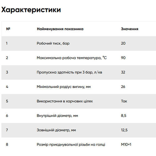 Шланг для води FADO Flex ZNDE30 гнучкий M10х3/8