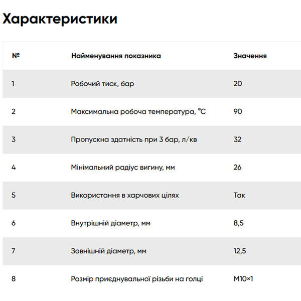 Шланг для води FADO Flex ZNDE30 гнучкий M10х3/8