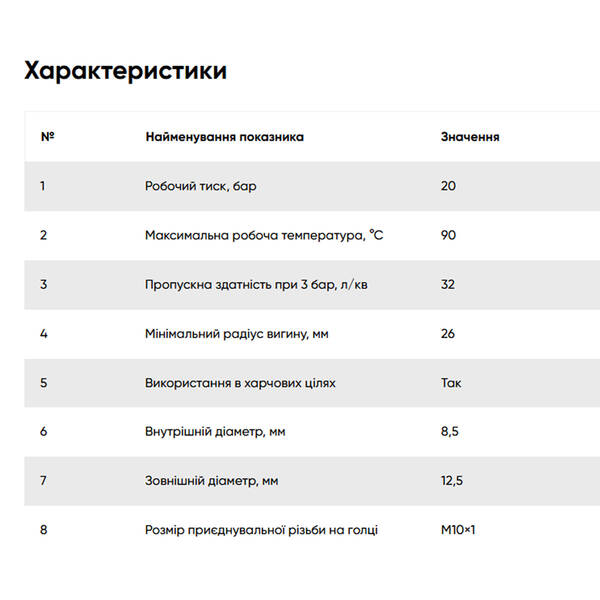 Шланг для воды FADO Flex ZNBE30 гибкий 1/2
