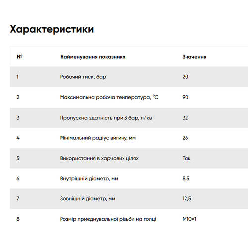 Шланг для воды FADO Flex ZNBE80 гибкий 1/2