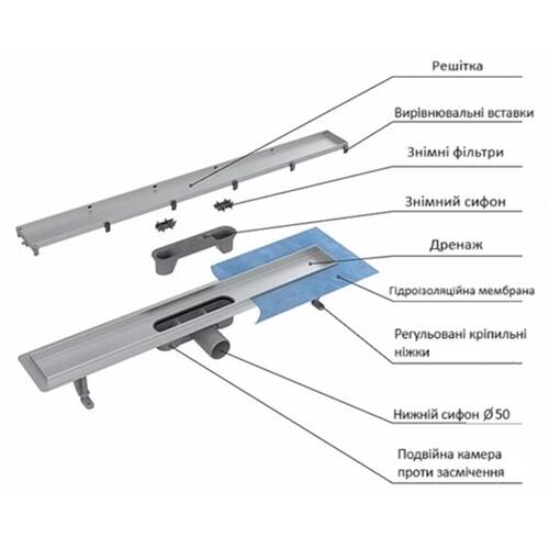 Душовий канал Devit Universal UN60220 60 см з нержавіючої сталі та низьким сифоном і накладкою, з горизонтальним виводом, хром, фото 11