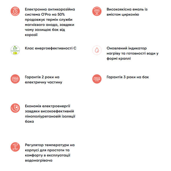 Водонагрівач побутовий електричний Atlantic OPro Profi VM 050 D400S (1500W) 841372, фото 10