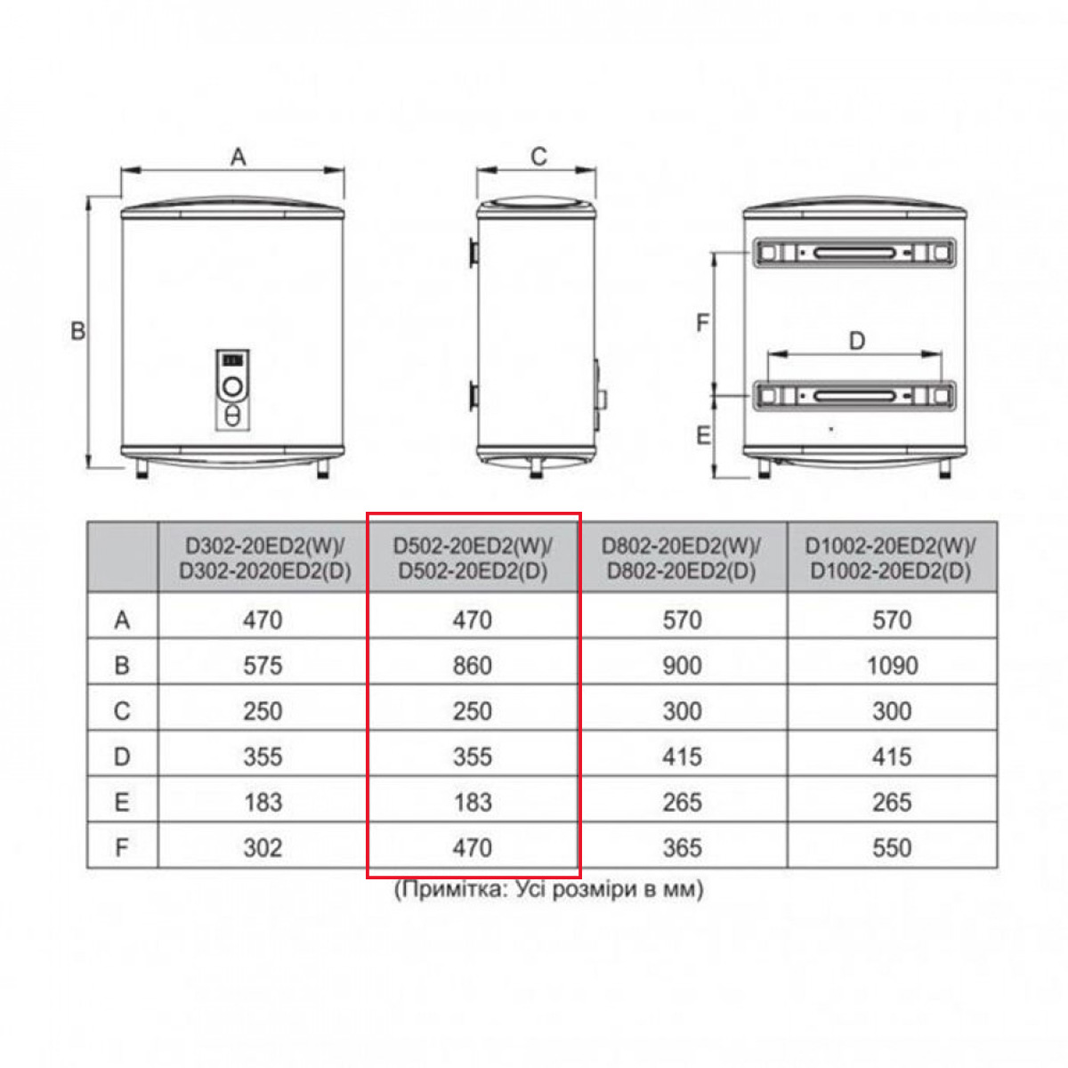 Водонагрівач MIDEA D50-20ED2(D) 50л (1 сорт)