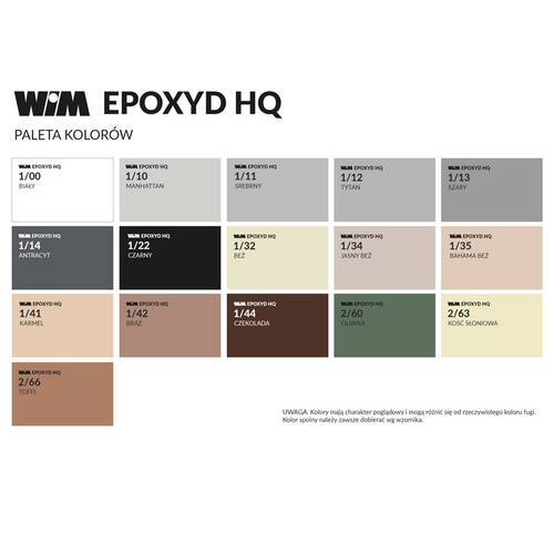 水次 Заповнювач для швів WIM Epoxyd 1/13 епоксидний