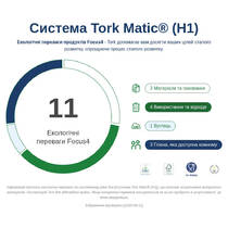 Диспенсер для рушників Tork Matic 551008 чорний, фото №6