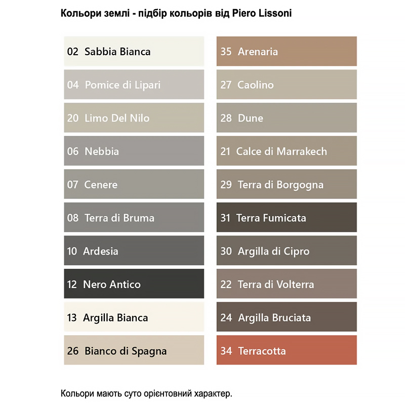 Клей-зат Starlike Pro 13 Argilla Bianca 2.5кг (1 сорт)