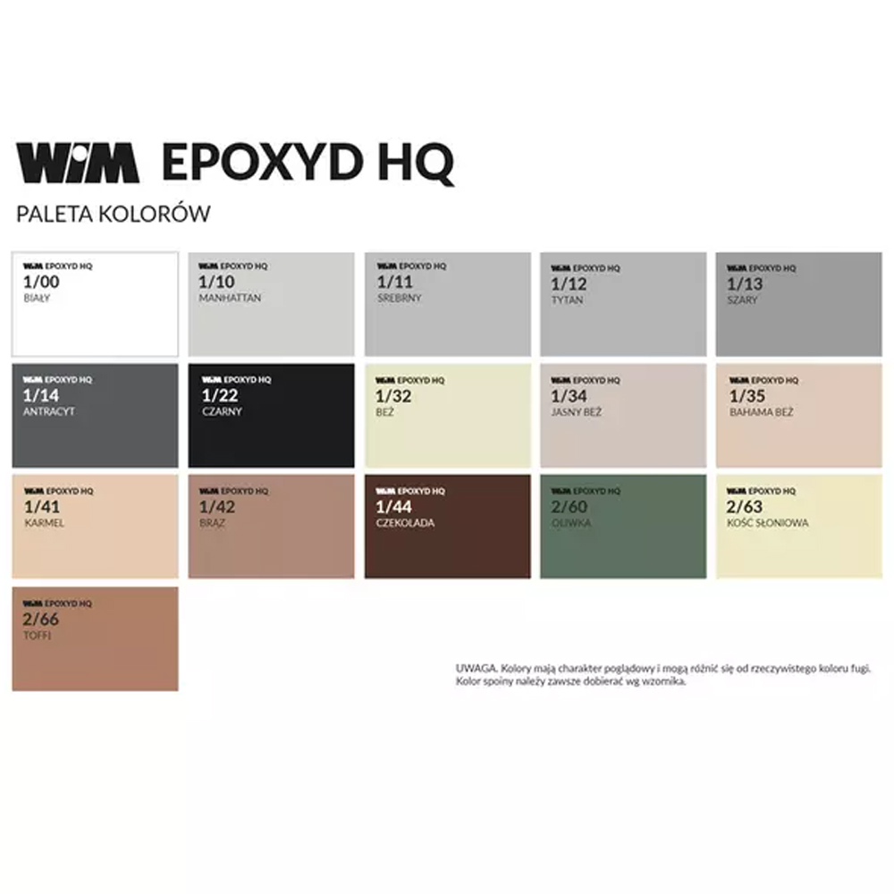 Зат WIMEPOXYD HQ 1/14 1кг антрацит (1 сорт)