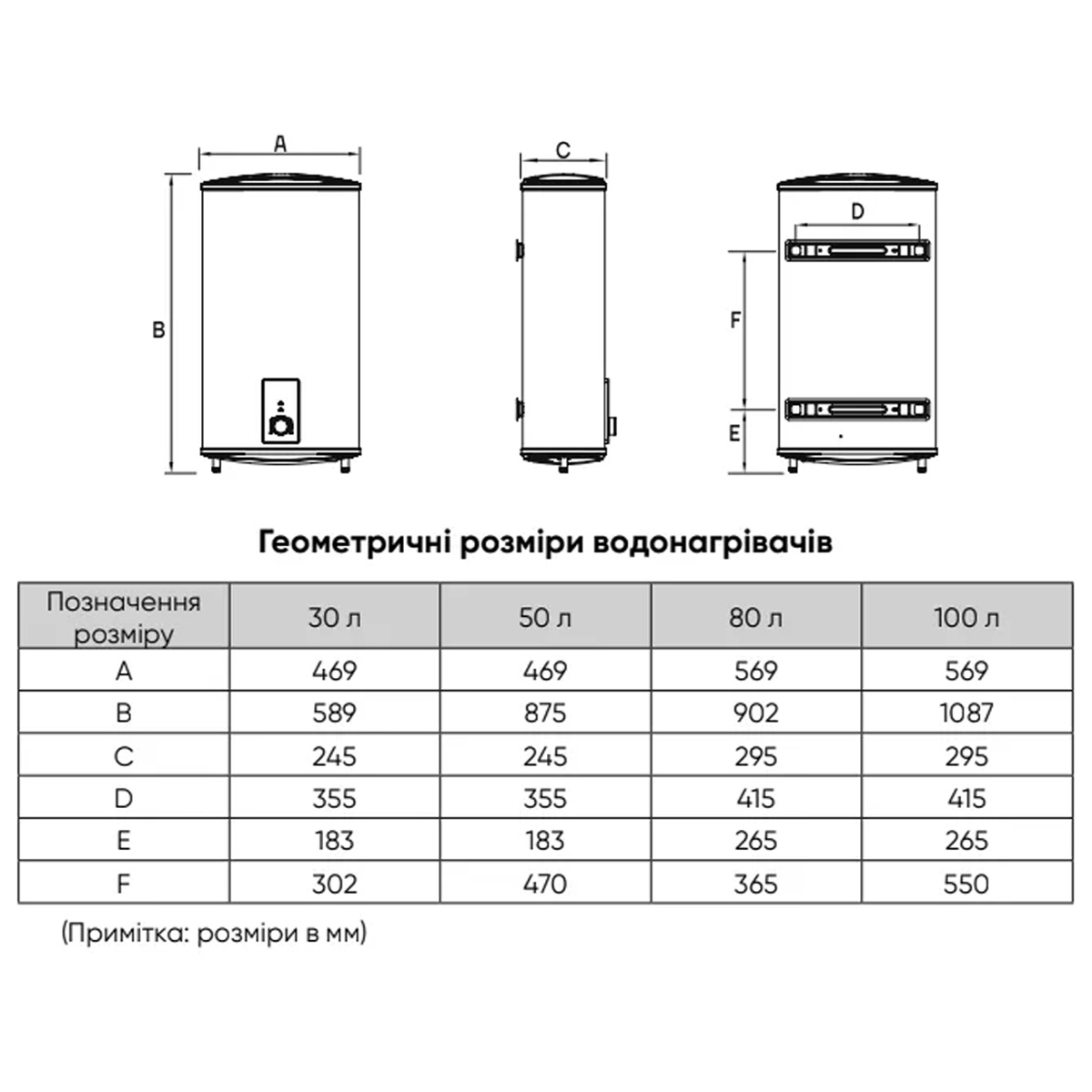 Бойлер Rens арт. FD80-20/F10 (1 сорт)