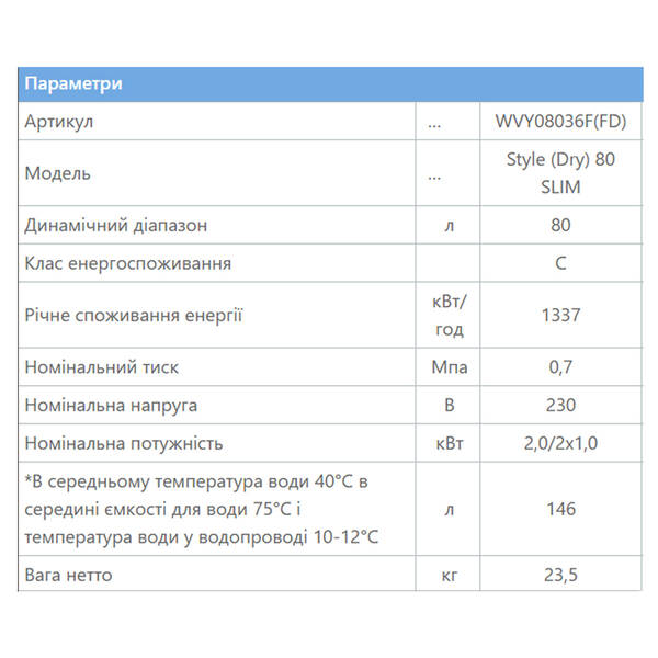 WVY08036F Водонагрівач Eldom Style Dry 80л. Slim 2,0 kW — фото 8