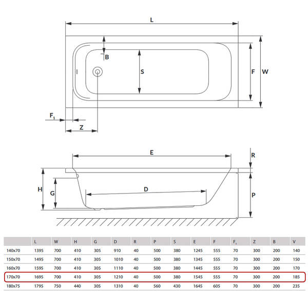 Ванна акрилова Radaway MIA Eco WA1-55-170x070 170x70 з ніжками, білий глянець, фото 3