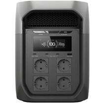 Зарядная станция EcoFlow DELTA 3 Max EFD3M-G-EU-CBOX, фото №3