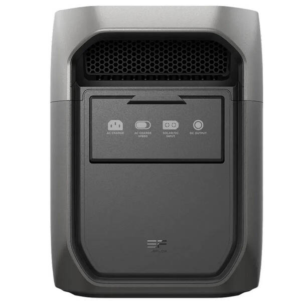 Зарядна станція EcoFlow DELTA 3 Max EFD3M-G-EU-CBOX, фото 5