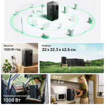 Зарядна станція EcoFlow DELTA 3 2000 Air EFD3A2000-EU, фото №7