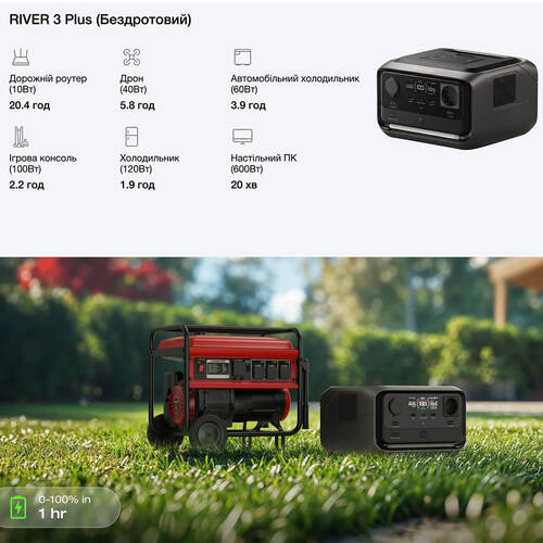 Зарядна станція EcoFlow RIVER 3 Plus Wireless EFRIVER3PLUS-W-EU-CBOX, фото 9