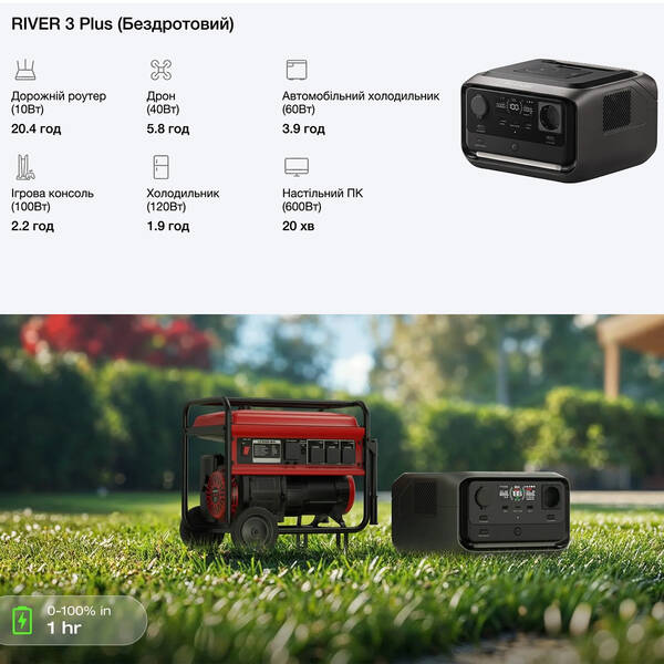 Зарядна станція EcoFlow RIVER 3 Plus Wireless EFRIVER3PLUS-W-EU-CBOX, фото 9