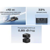 Зарядна станція EcoFlow RIVER 3 Plus EFRIVER3Plus-EU-CBOX, фото №6